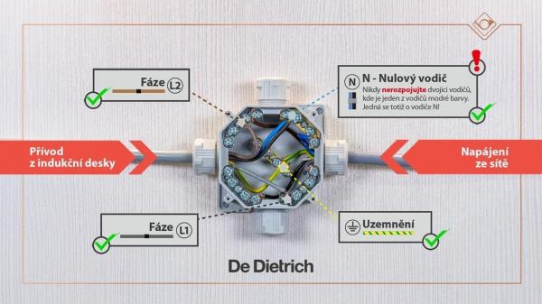 DE DIETRICH DPI7650BU - Vystavený kus - VÝPRODEJ