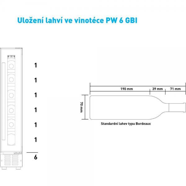 Philco PW 6 GBI 2+3 ROKY ZÁRUKA