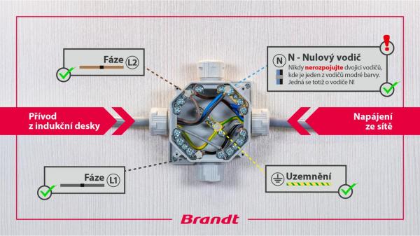 Brandt BPI6420B