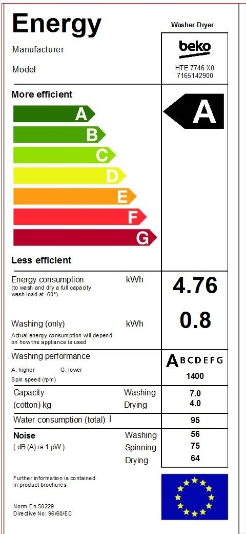 Beko HTE 7746 X0